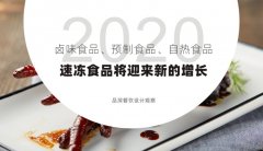 2020年，鹵味食品、預(yù)制食品、自熱食品、速凍食品將迎來新的增長